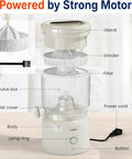 Sunvivi Electric Citrus Juicer 90W Automatic Juice Squeezer with High-Speed 15,000 RPM Ideal for Orange Lemon and Soft
