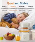 Sunvivi Electric Citrus Juicer 90W Automatic Juice Squeezer with High-Speed 15,000 RPM Ideal for Orange Lemon and Soft