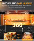 Sunvivi Electric Indoor Pizza Oven: Countertop Pizza Maker with 6 Presets