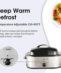 Sunvivi Electric Roaster Turkey Roaster Oven 18-28QT
