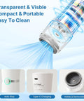 Sunvivi Portable Vacuum Sealer Machine