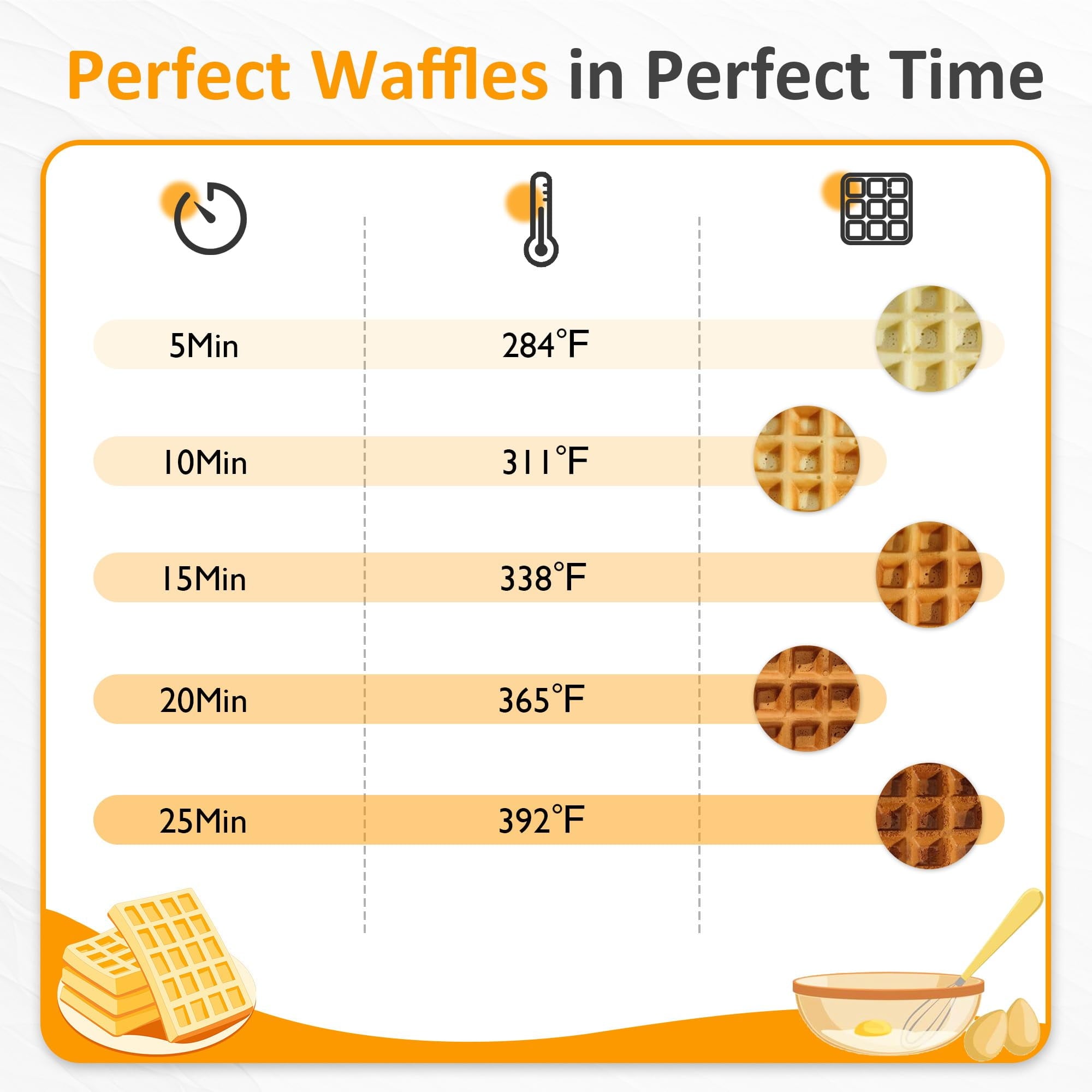 Sunvivi Stainless Steel Waffle Maker 4 Slices with Quick Heat-Up - Electric Waffle Makers