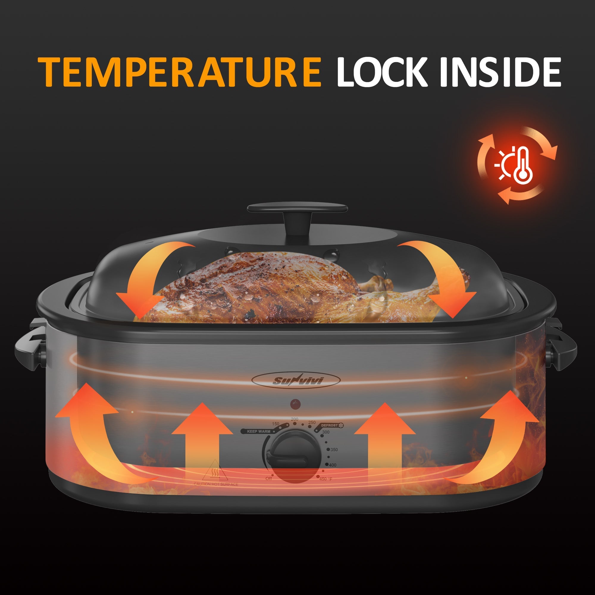 Sunvivi Turkey Roaster with 3 Separate Buffet Server Trays (18-20QT)