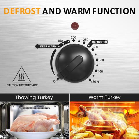 Sunvivi Turkey Roaster with 3 Separate Buffet Server Trays (18-20QT)